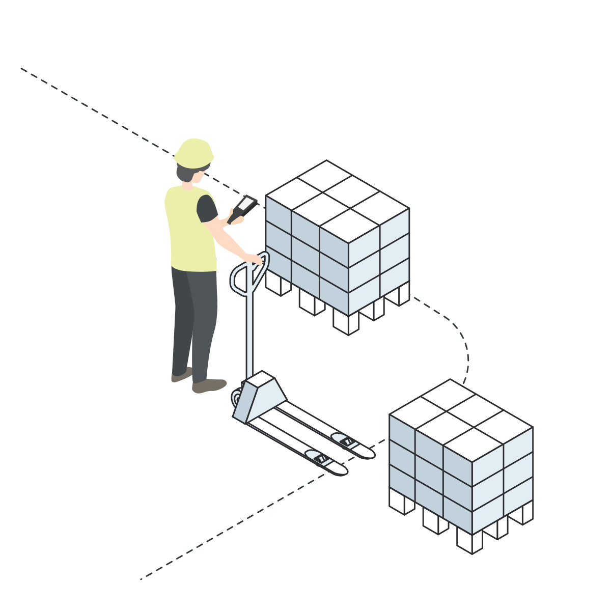  Mobile Unterst&uuml;tzung & Execution