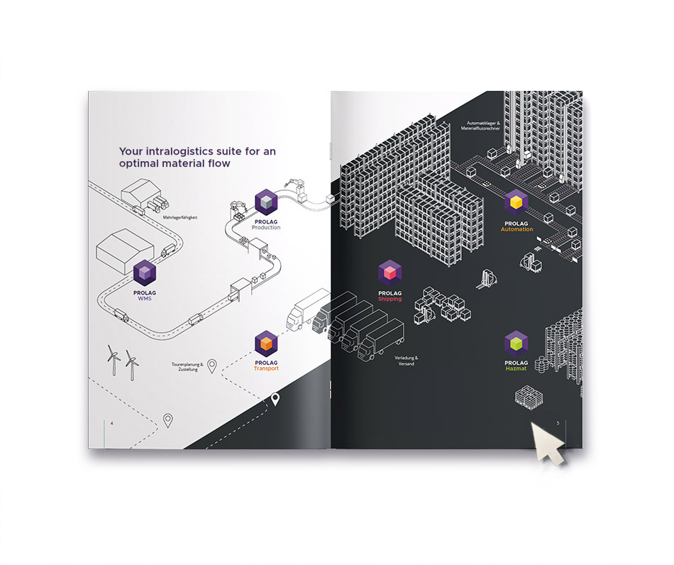  Discover the potential of PROLAG World